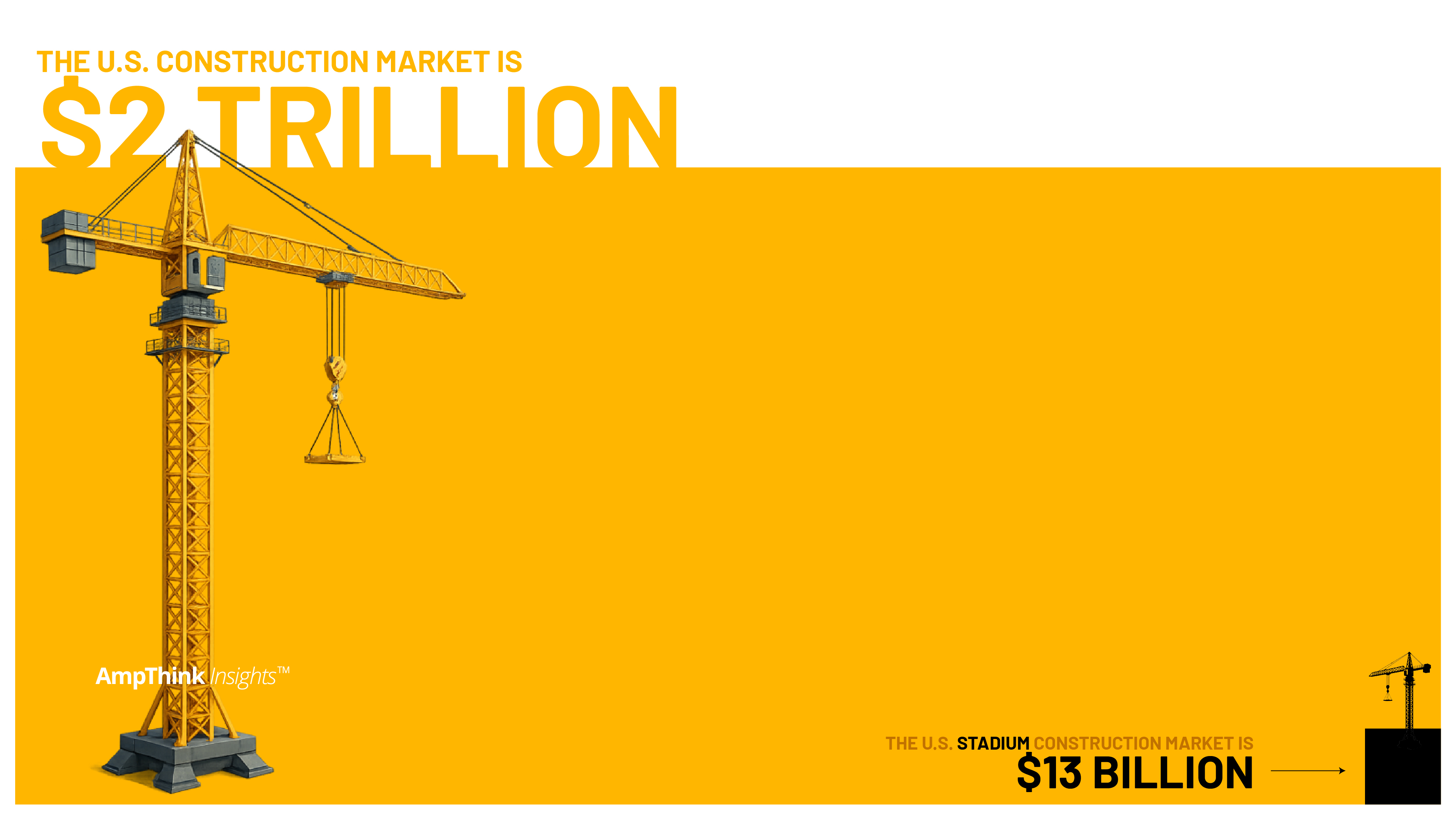Stadium Construction Market